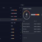 Resolving Conflicts in Remote Teams with Smart Strategies